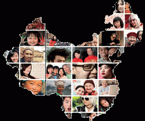 many faces of China